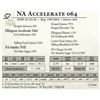 Image 1 : NA Accelerate 064