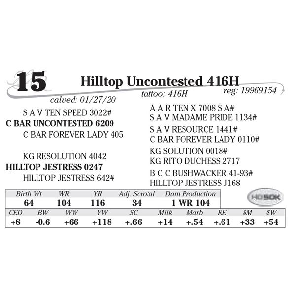 Hilltop Uncontested 416H