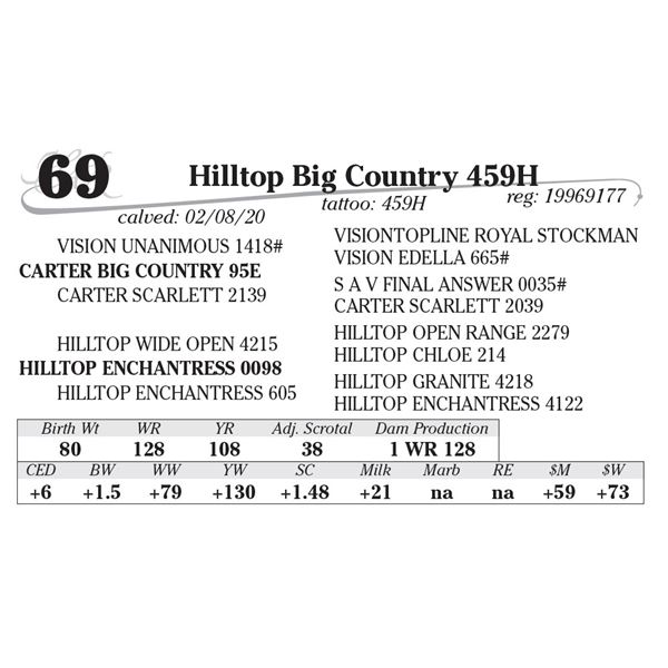 Hilltop Big Country 459H