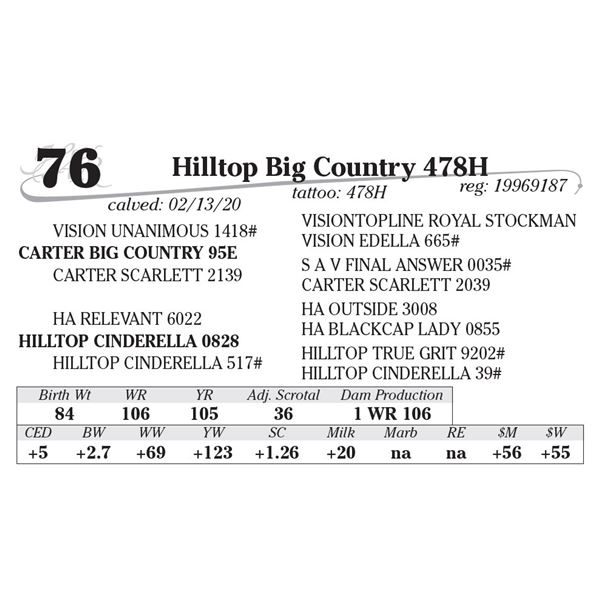 Hilltop Big Country 478H