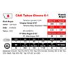 Image 1 : CAK Tahoe Dinero 0-1