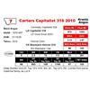 Image 1 : Carters Capitalist 316 2010