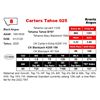 Image 1 : Carters Tahoe 025