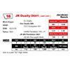 Image 1 : JR Dually 0641