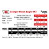 Image 1 : Granger Black Eagle 013