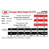 Image 1 : Granger Black Eagle FG 075