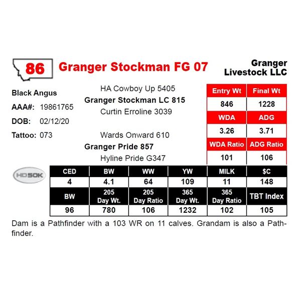 Granger Stockman FG 07