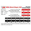 Image 1 : MWA Black Magic 04H