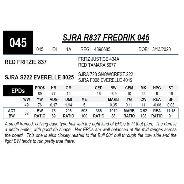 SJRA R837 FREDRIK 045