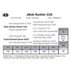 Image 1 : JBob Rustler 025