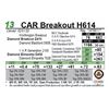Image 1 : CAR Breakout H614