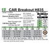 Image 1 : CAR Breakout H835