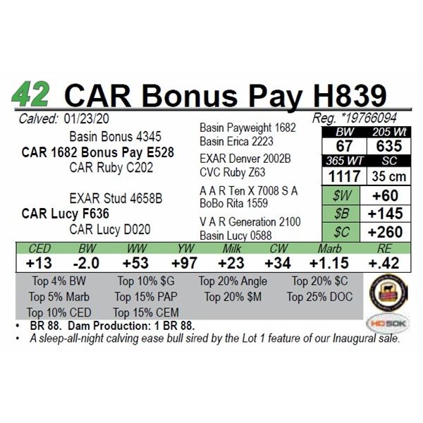 CAR Bonus Pay H839