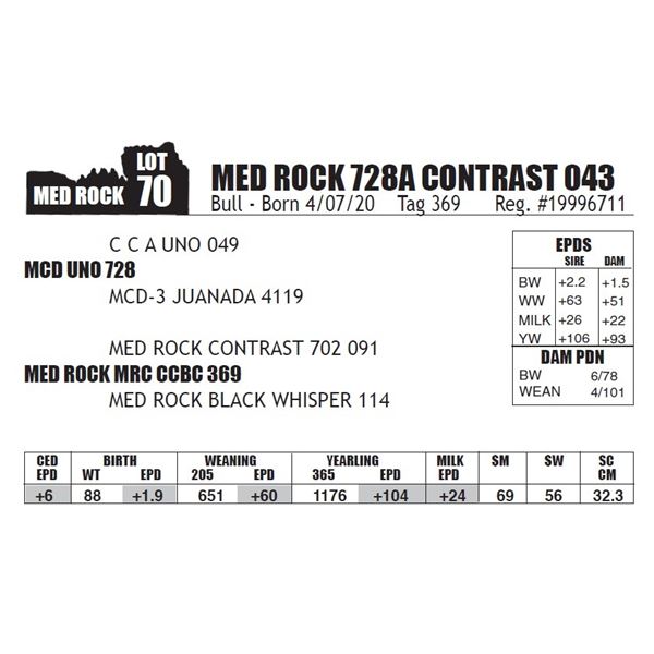 OUT OF SALE - MED ROCK 728A CONTRAST 043