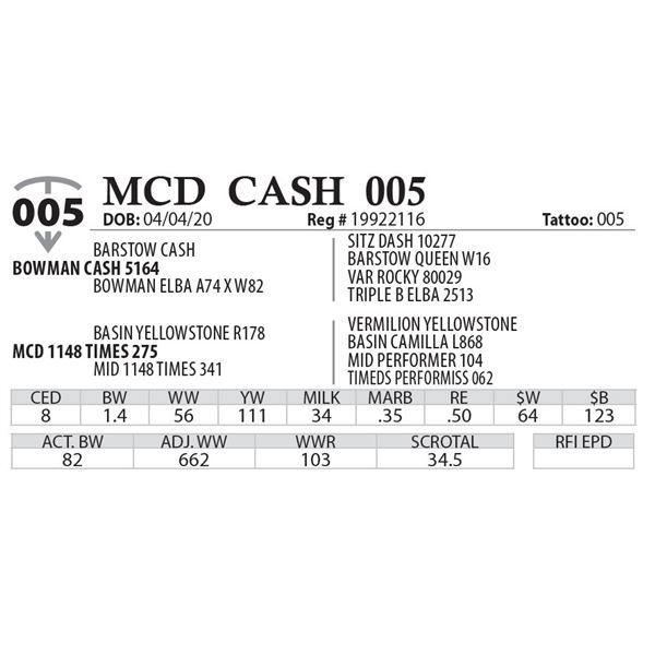MCD CASH 005