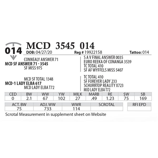 MCD 3545 014