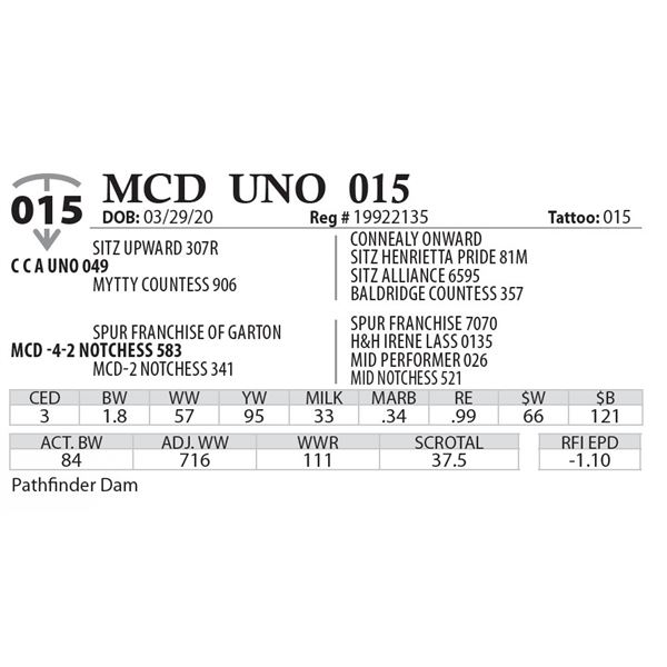 MCD UNO 015