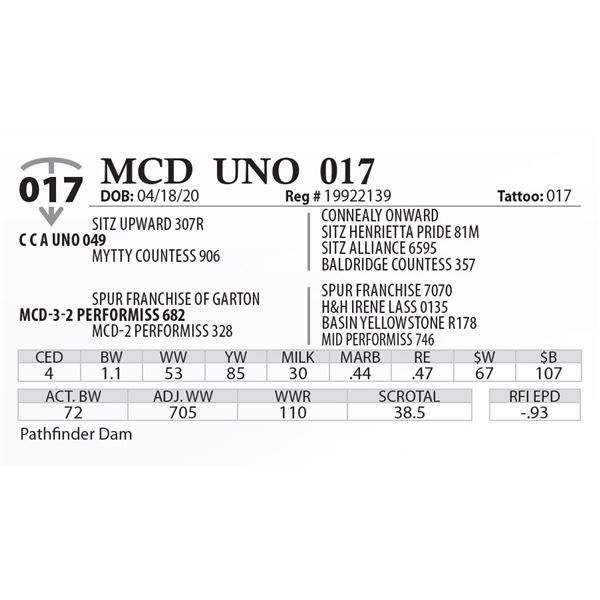 MCD UNO 017