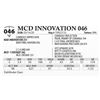 Image 1 : MCD INNOVATION 046