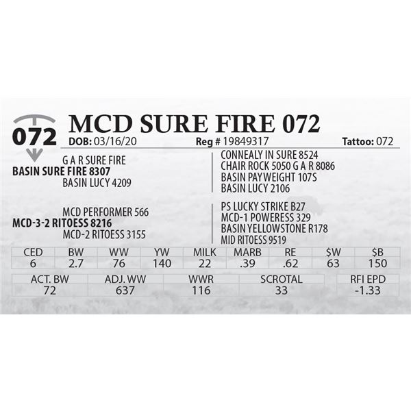 MCD SURE FIRE 072