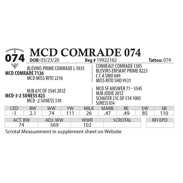 MCD COMRADE 074