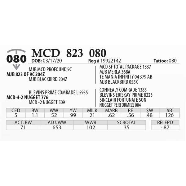 MCD 823 080