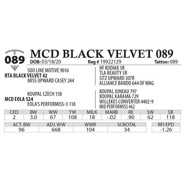 MCD BLACK VELVET 089