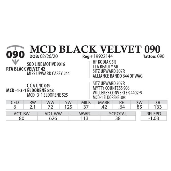 MCD BLACK VELVET 090