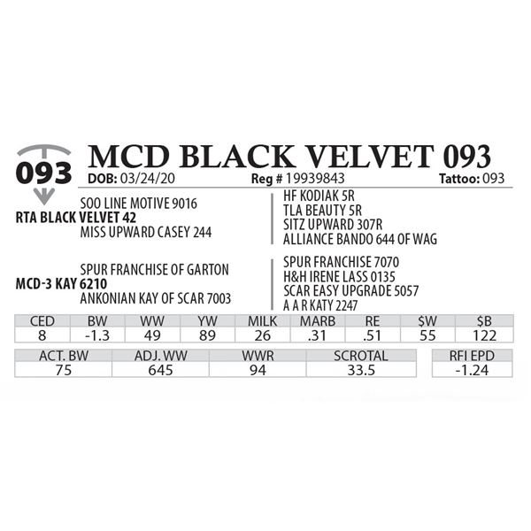 MCD BLACK VELVET 093