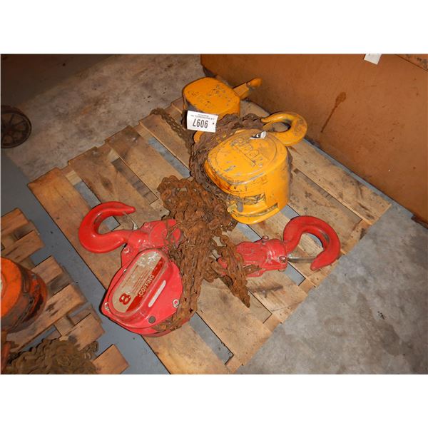 COFFING BUDGIT 8 TON CHAIN FALL