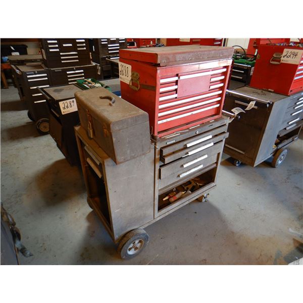 Kennedy tool box factory outlet Clearance