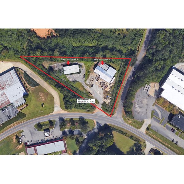 INDUSTRIAL REAL ESTATE