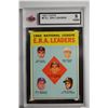 Image 1 : 1963 Topps #5 NL ERA Leaders
