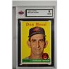 Image 1 : 1958 Topps #35A Don Mossi