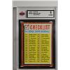 Image 1 : 1962 Topps #192B Checklist 3 w/Comma