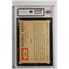 Image 2 : 1960 Fleer #55 Branch Rickey