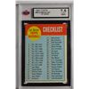 Image 1 : 1963 Topps #79 Checklist 1