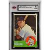 Image 1 : 1963 Topps #52 Chuck Schilling