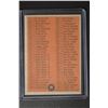 Image 2 : 1962 Topps #98 Checklist 2