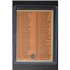 Image 2 : 1962 Topps #277 Checklist 4