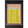 Image 1 : 1962 Topps #367 Checklist 5