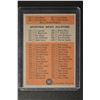 Image 2 : 1962 Topps #367 Checklist 5