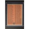 Image 2 : 1962 Topps #516B Checklist 7/Yellow Boxes