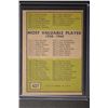 Image 2 : 1961 Topps #437A Checklist