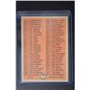Image 2 : 1966 Topps #183B Checklist 3/Small print/on front