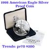 Image 1 : 1998-p Proof SILVER Eagle original mint packaging w/coa
