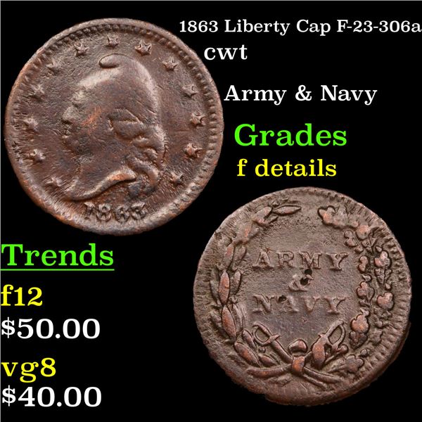 1863 Liberty Cap F-23-306a Civil War Token 1c Grades f details