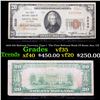 Image 1 : 1929 $20 National Currency Type 1  'The First National Bank Of Santa Ana, CA' Grades vf++