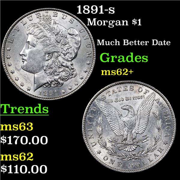 1891-s Morgan Dollar $1 Grades Select Unc