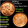 Image 1 : 1928-p Lincoln Cent 1c Grades Choice+ Unc RD